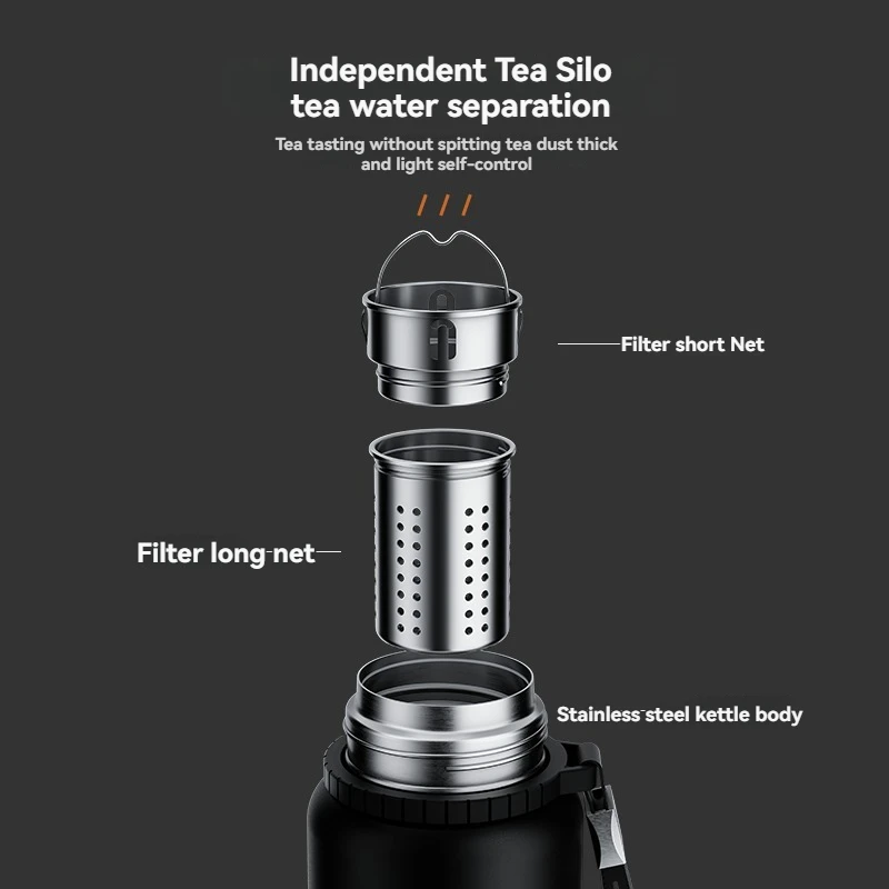2L Thermos Insulated Water Bottle Hot Water Bottle Vacuum Flask Smart coffee drinkware cup Stainless Steel Double Wall Kettles - Image 3